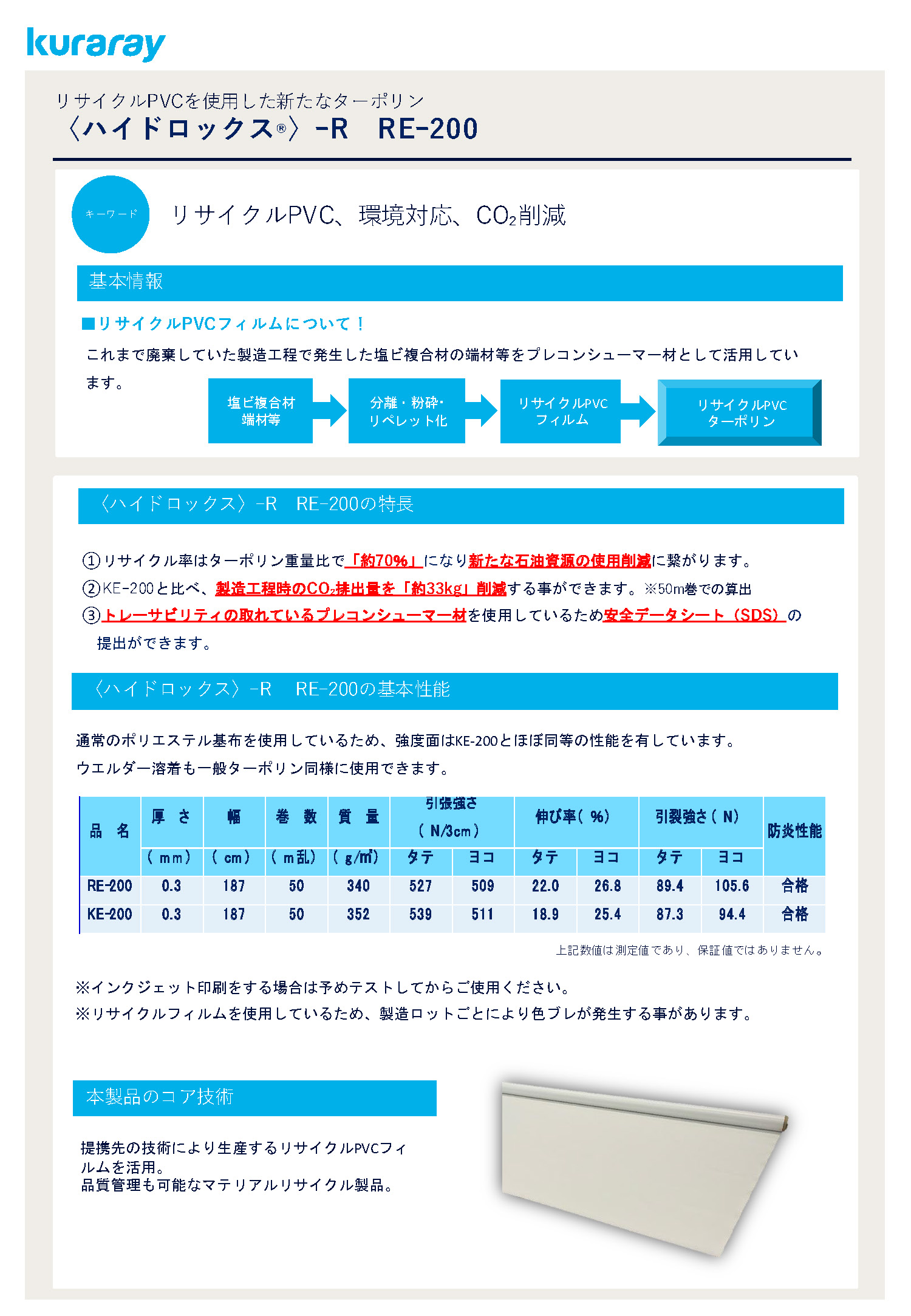 環境対応型ターポリン〈ハイドロックス〉-R RE-200チラシ表